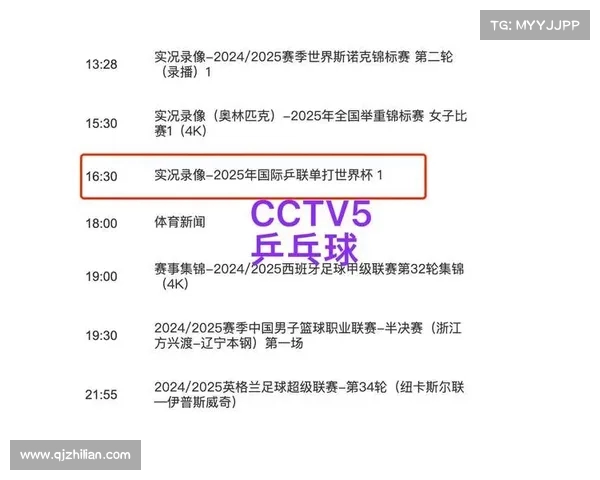 中央5台今日精彩节目安排全解析 晚间赛事与娱乐盛宴不容错过 中央5台今日精彩节目安排全解析 晚间赛事与娱乐盛宴不容错过